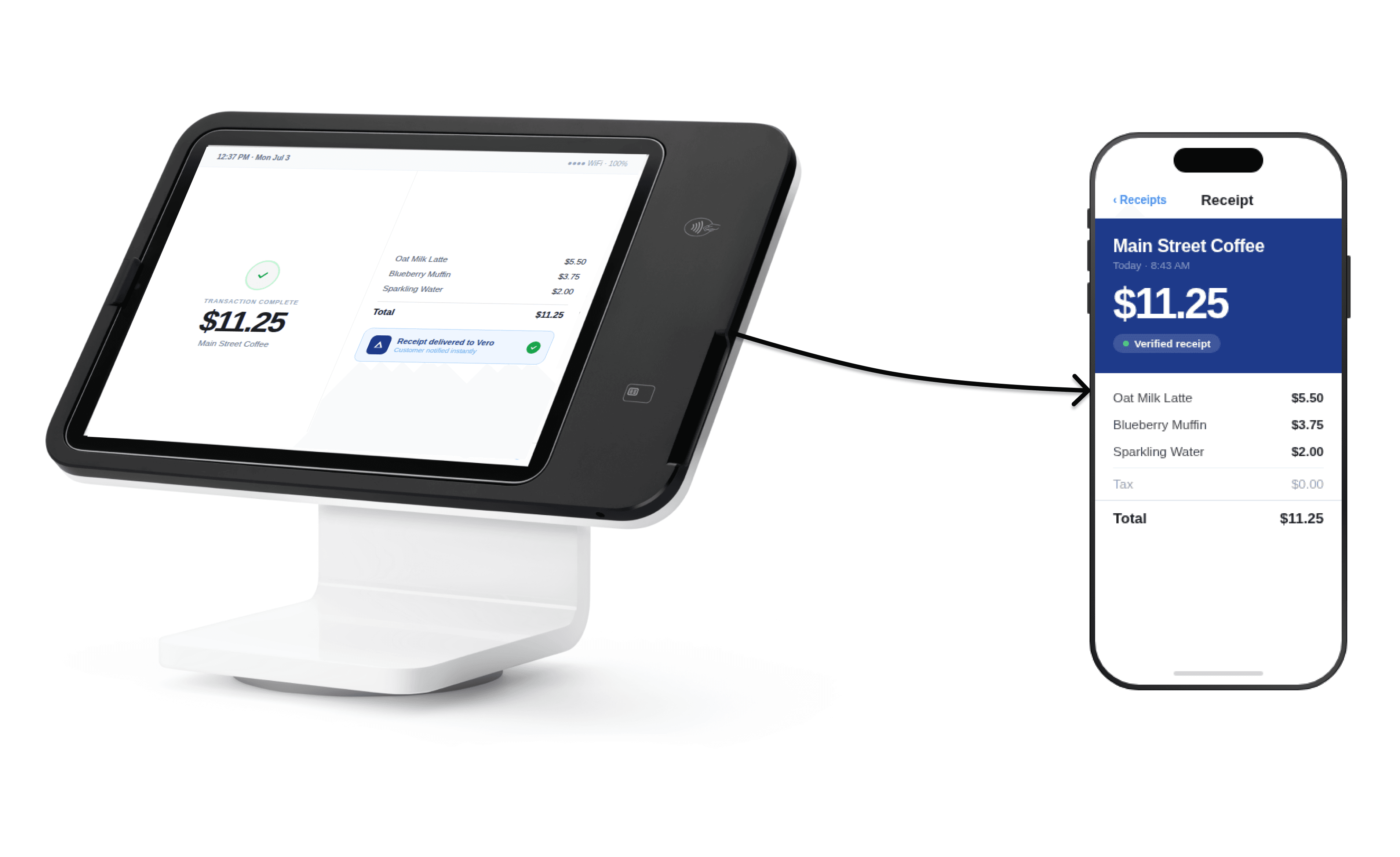 POS to banking app digital receipt flow