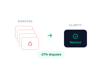 Give cardholders transaction clarity while cutting dispute costs