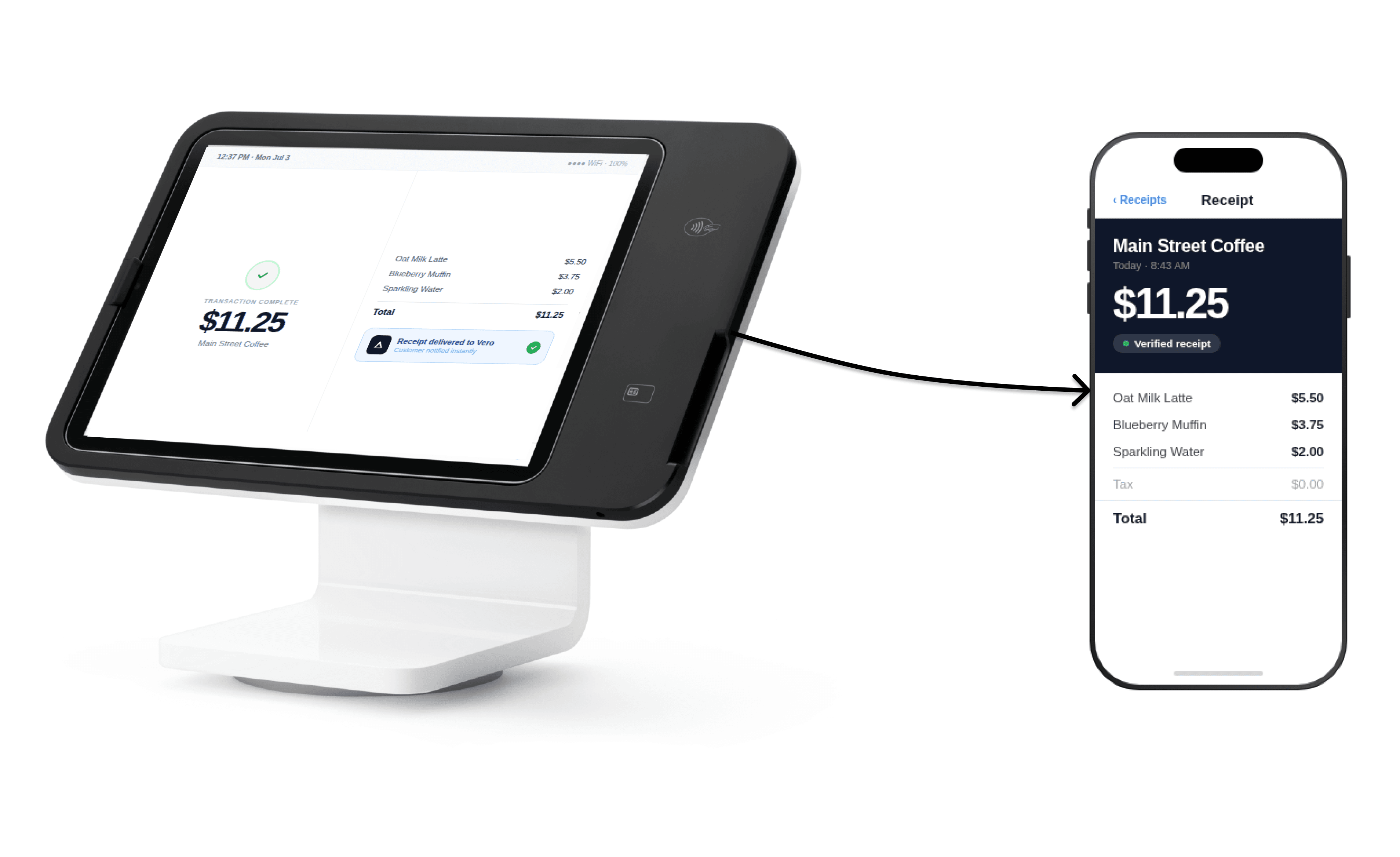 POS to banking app digital receipt flow